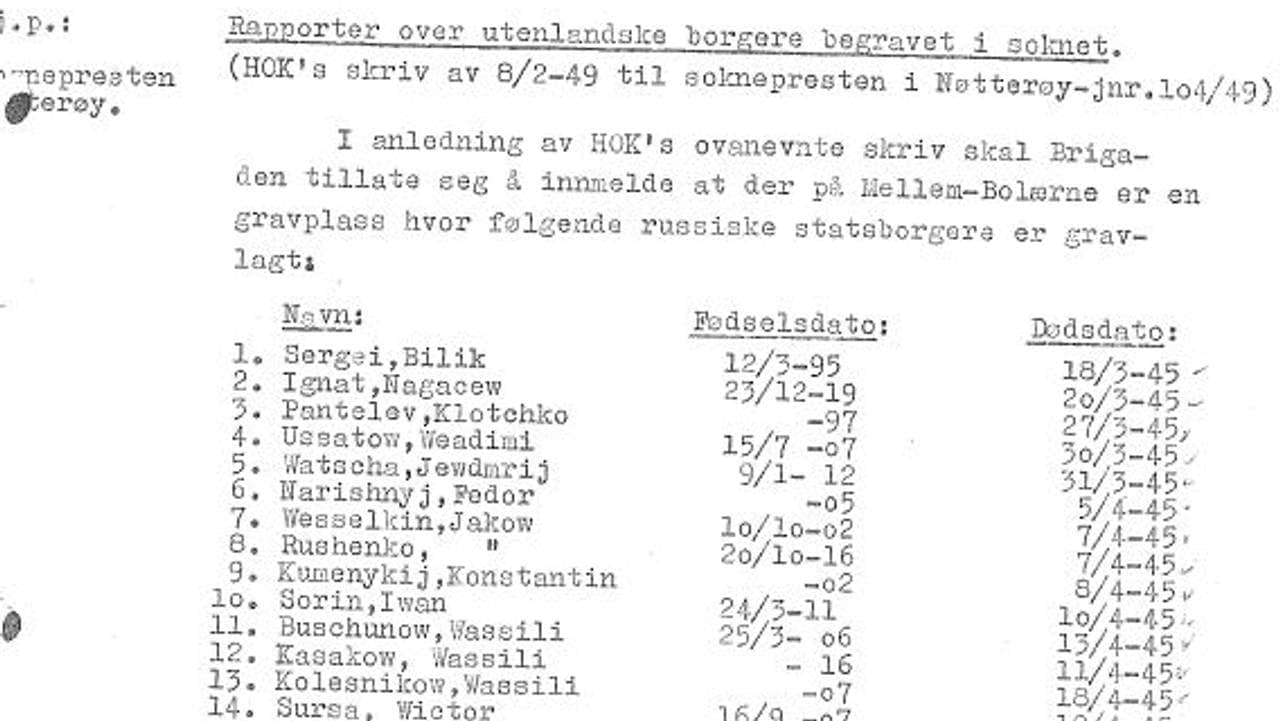 Navn gravliste