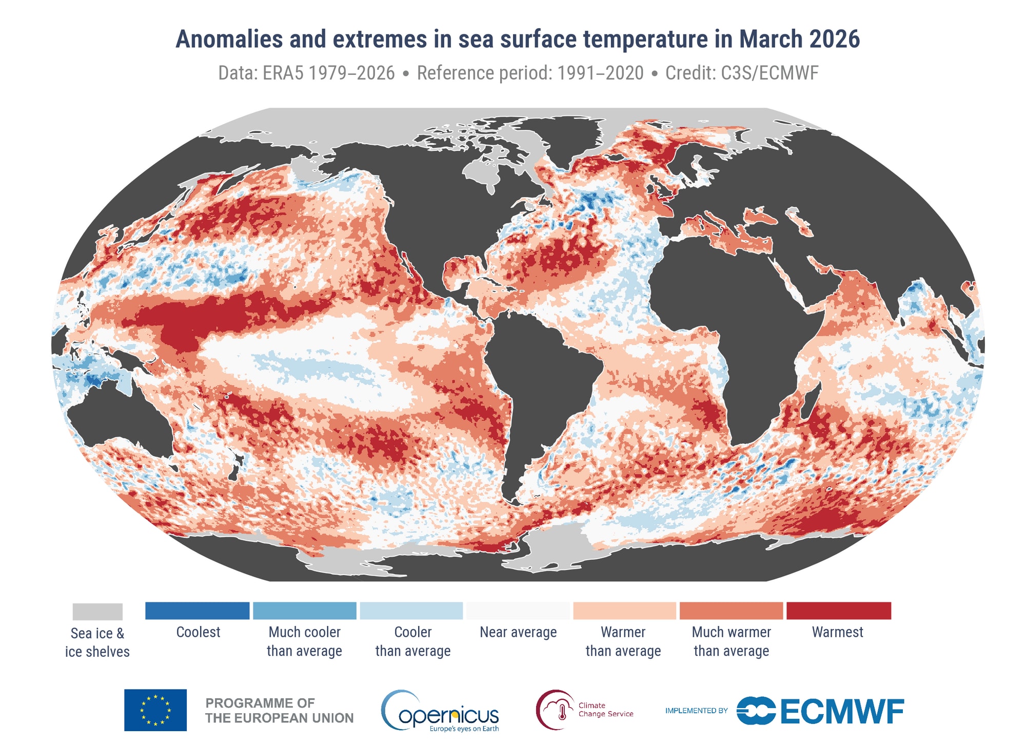 Grafikk globale temperaturer fra Copernicus