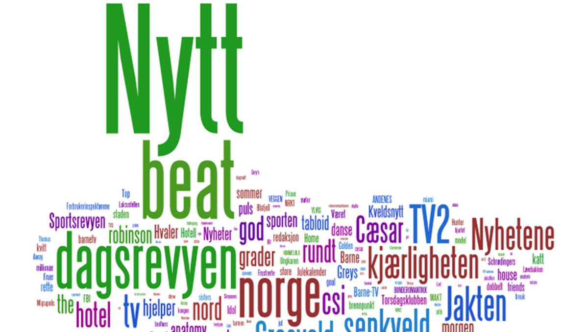 NRKs program er godt likte – NRK – Om NRK