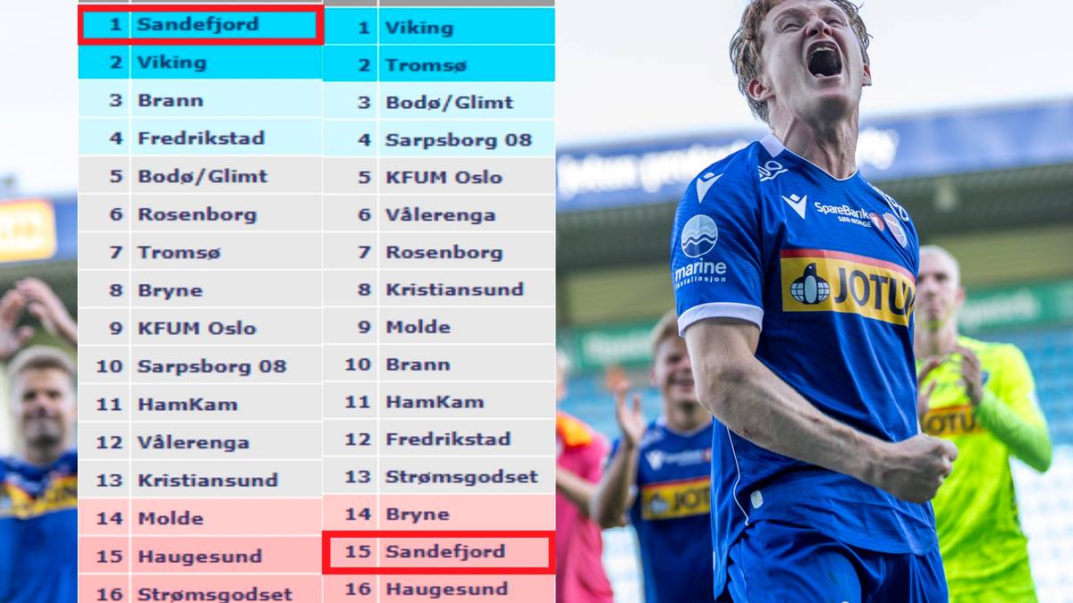 Sjekk den forskjellen: – Tror de føler seg som Real Madrid hjemme og Brønnøysund borte