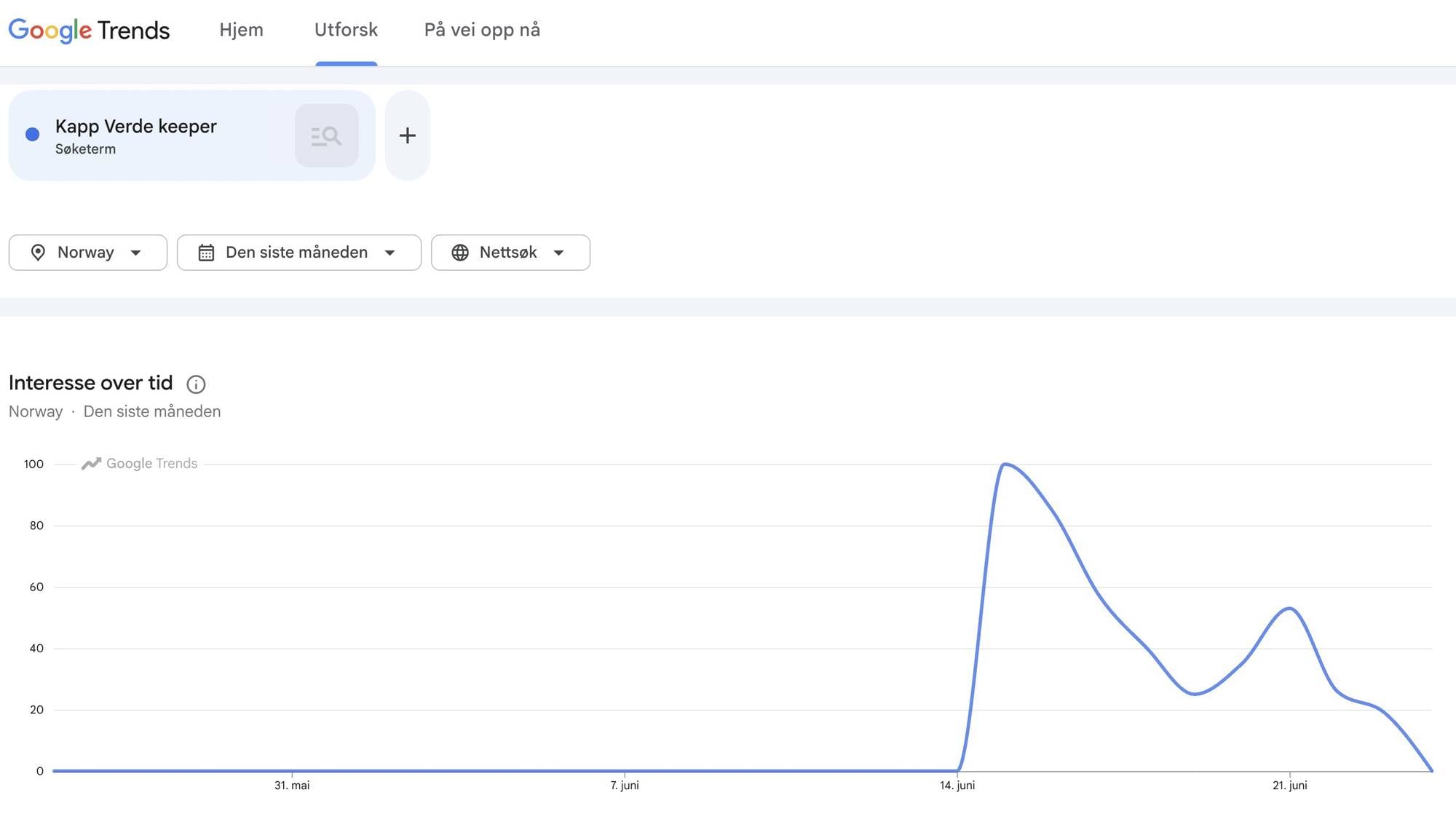 Skjermdump fra google